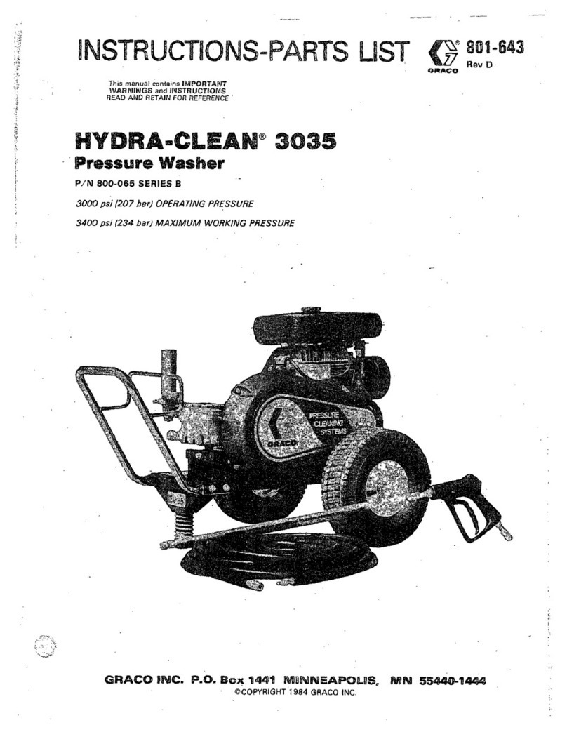 Graco Hydra-Clean 3035 Operation manual