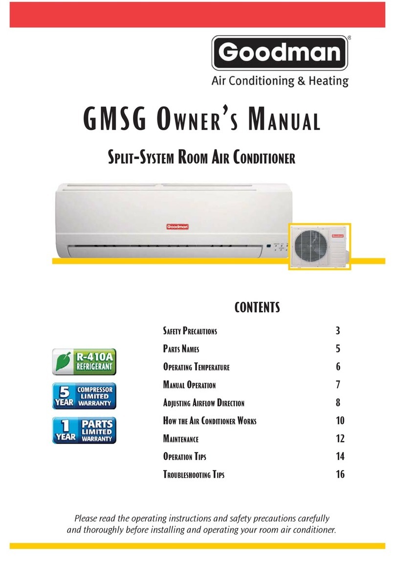 Goodmans GMSG User manual
