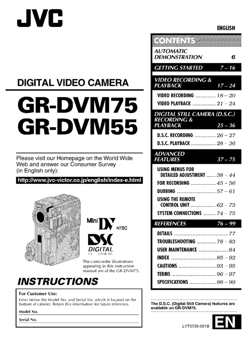 JVC GR-DVM75 User manual