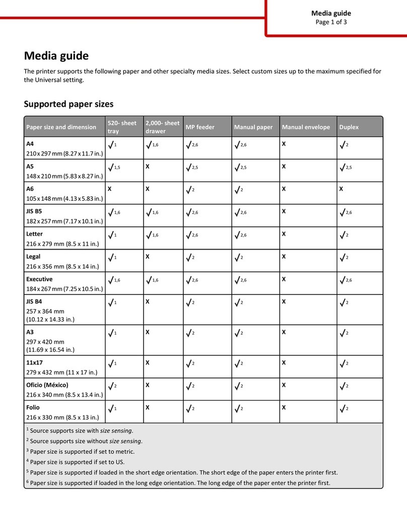 Lexmark C950 Series Quick reference guide