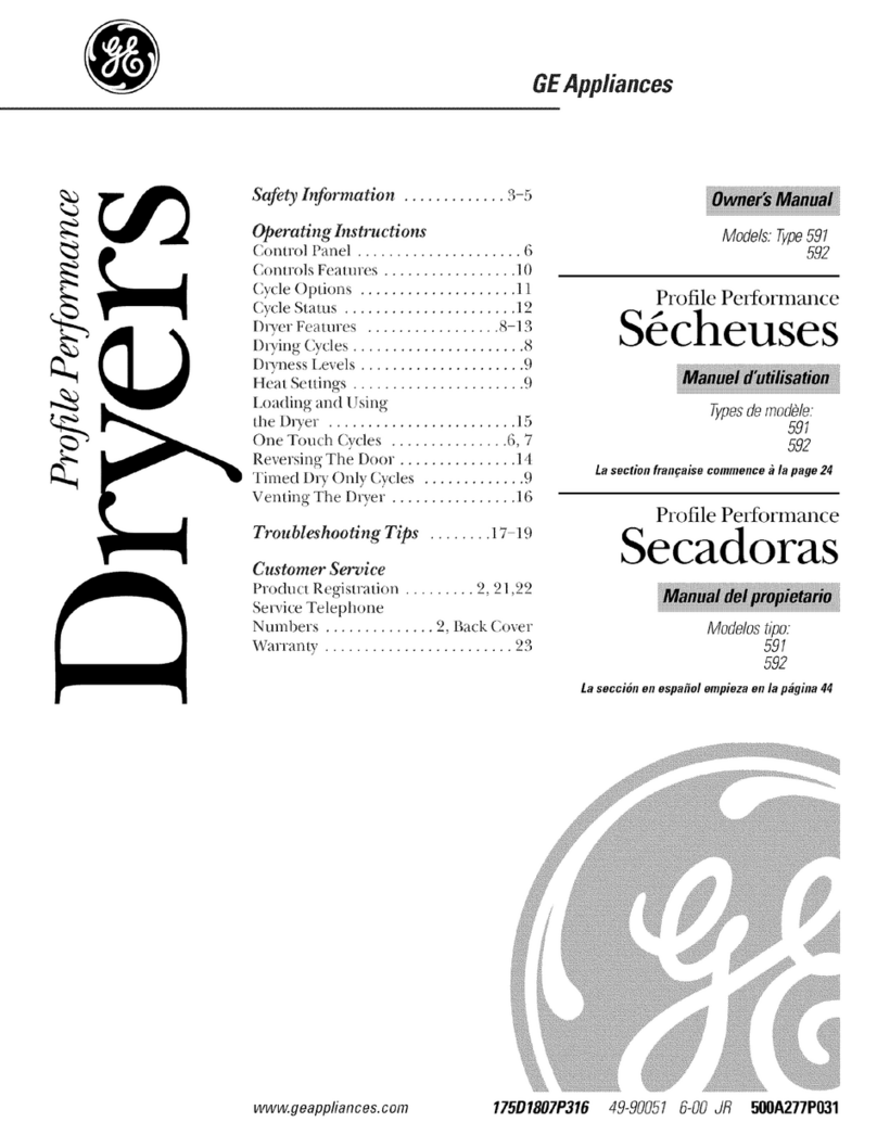 GE Model 591 User manual