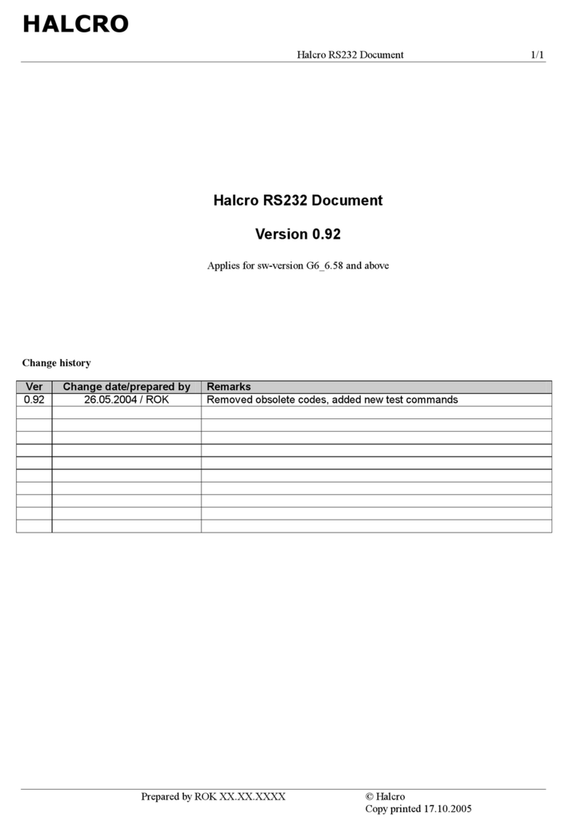 Halcro RS232 User manual