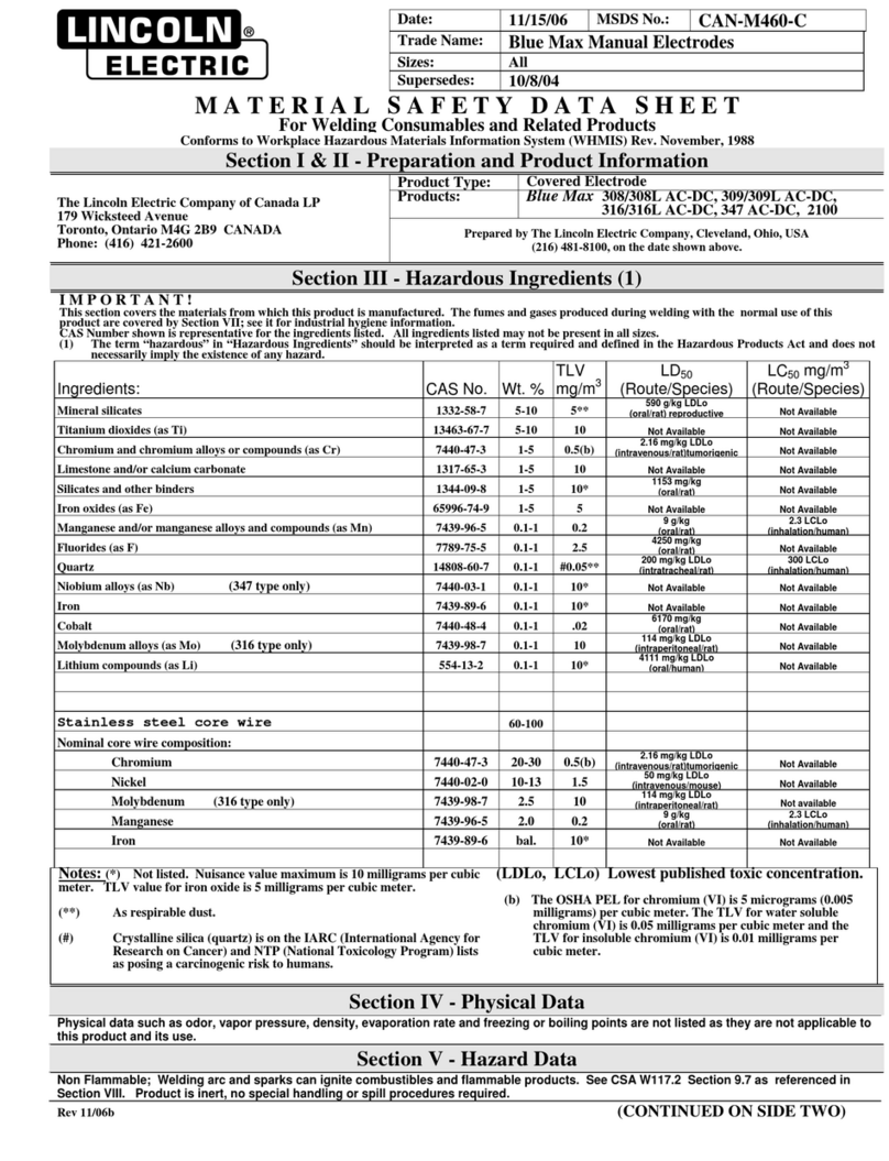 Lincoln Electric 2100 User manual