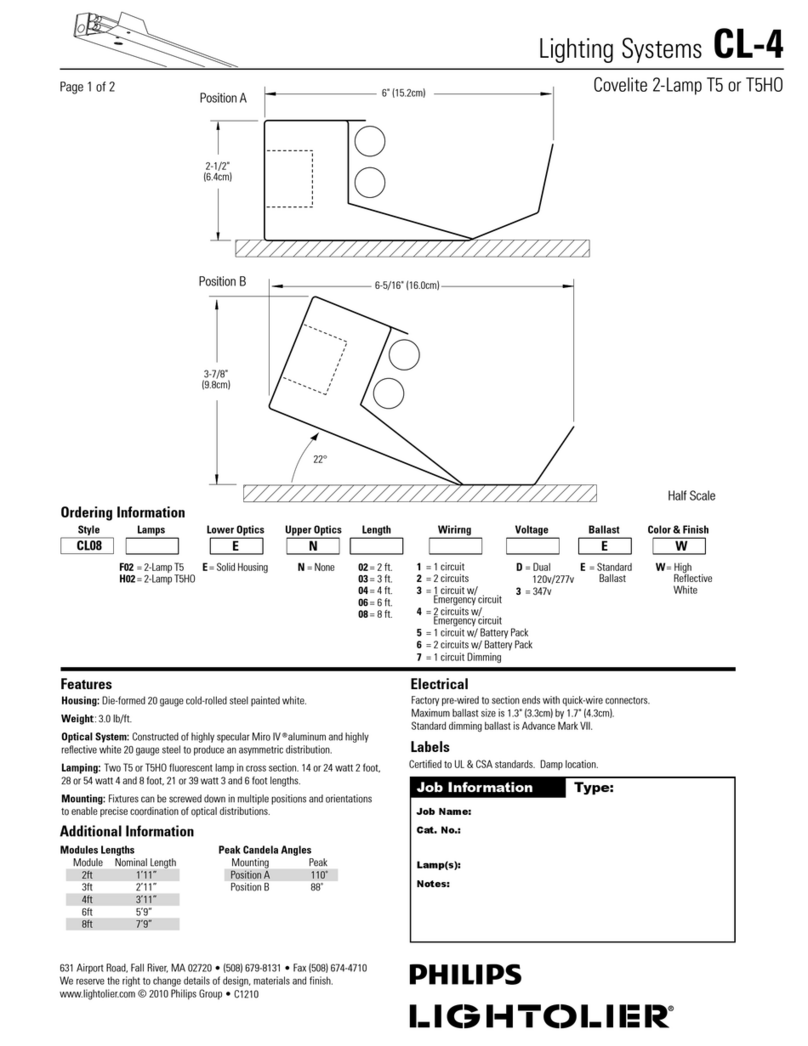 Philips CL-4 User manual