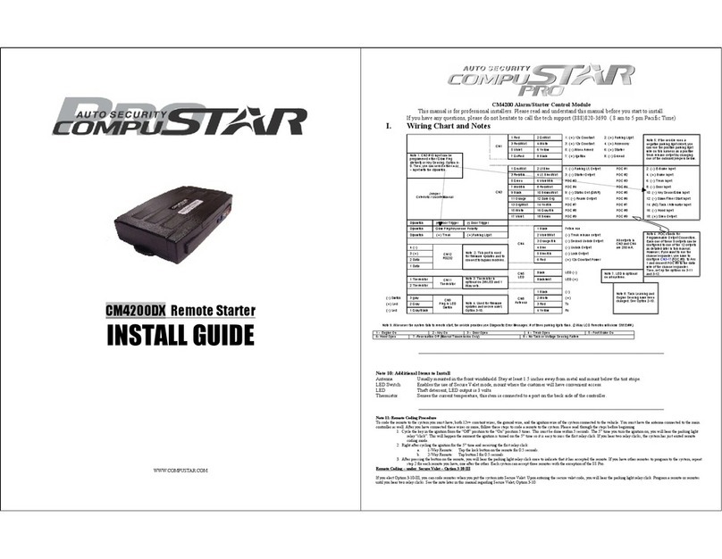 CompuSTARPro CM4200DX User manual