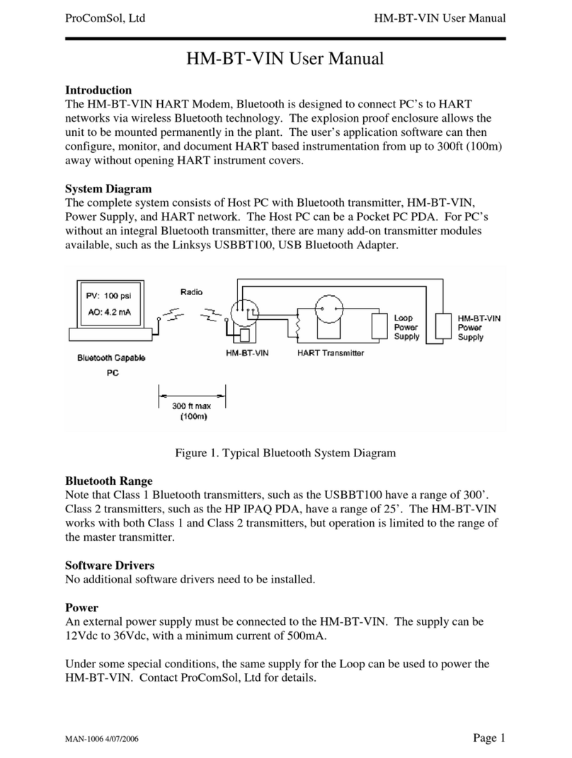 ProComSol HM-BT-VIN User manual