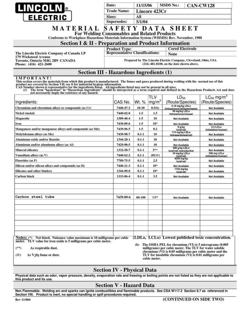 Lincoln Electric CAN-CW128 User manual