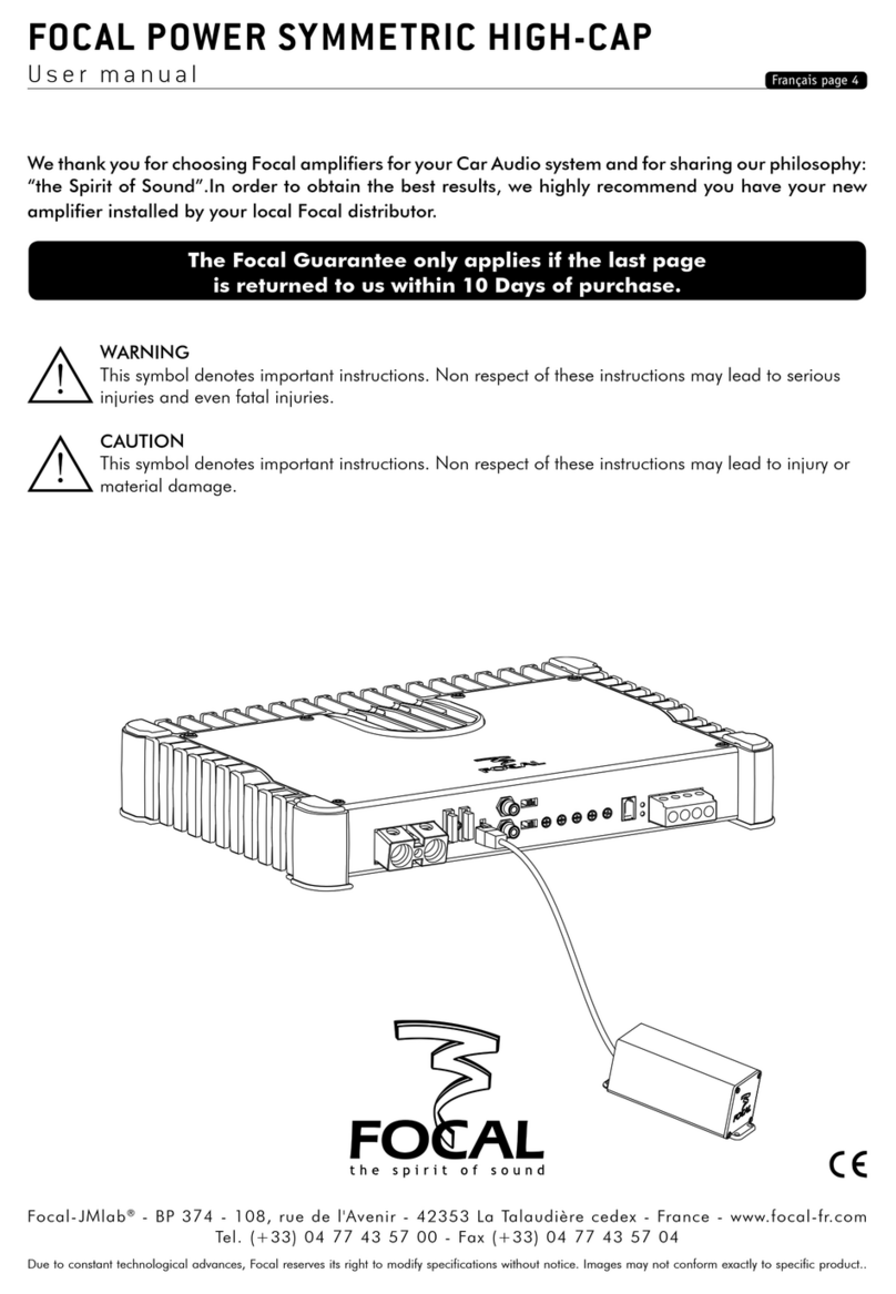 Focal Power Symmetric High-Cap User manual