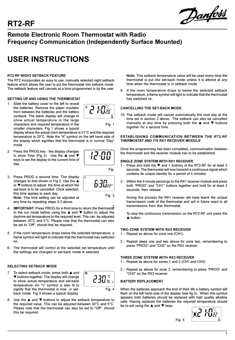 Danfoss RT2-RF User manual