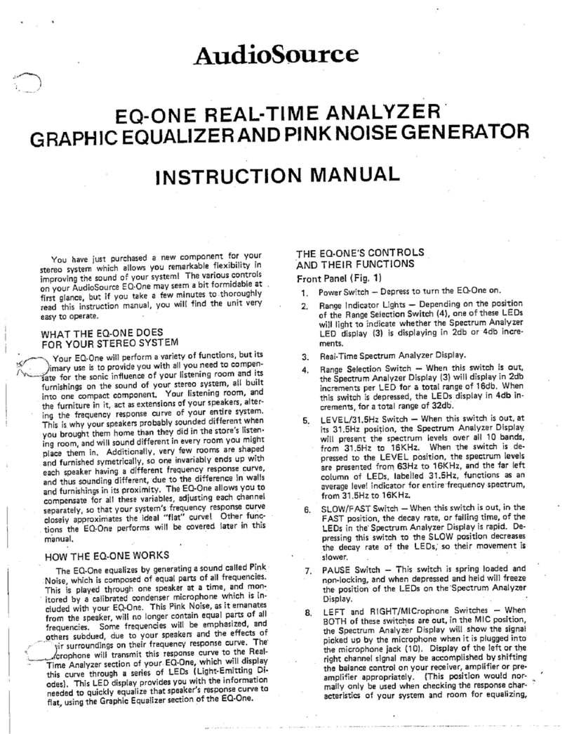 AudioSource EQ One User manual AudioSource EQ One User manual