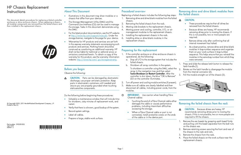 HP StorageWorks P2000 Guide