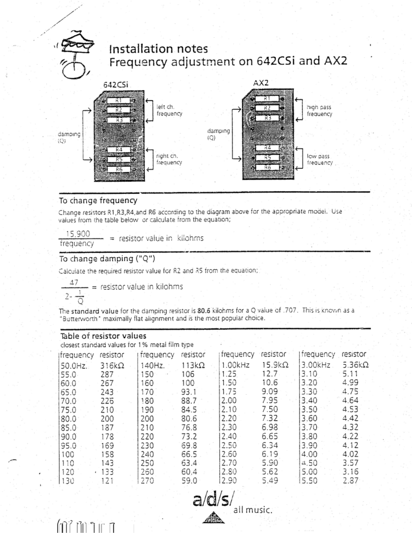 ADS 642CSi Quick start guide