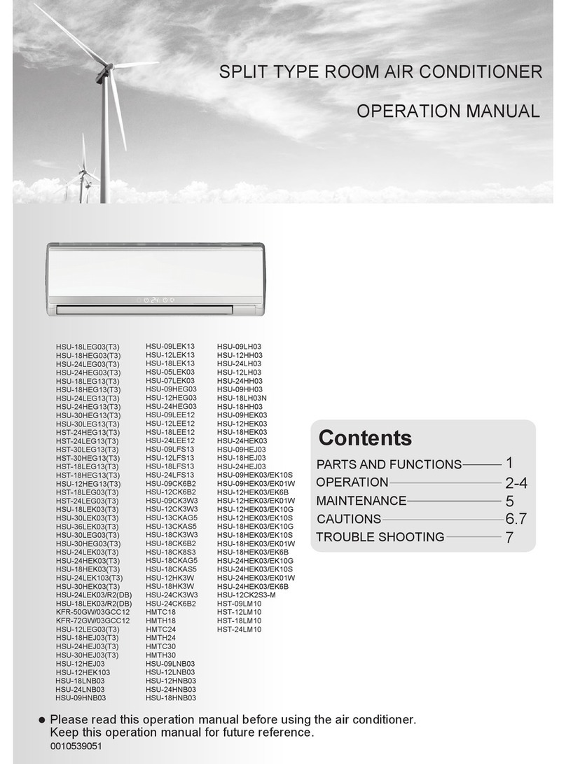 Haier SPLIT TYPE User manual Haier SPLIT TYPE User manual
