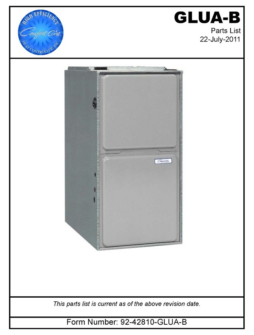 Heat Controller GLUA-B User manual Heat Controller GLUA-B User manual