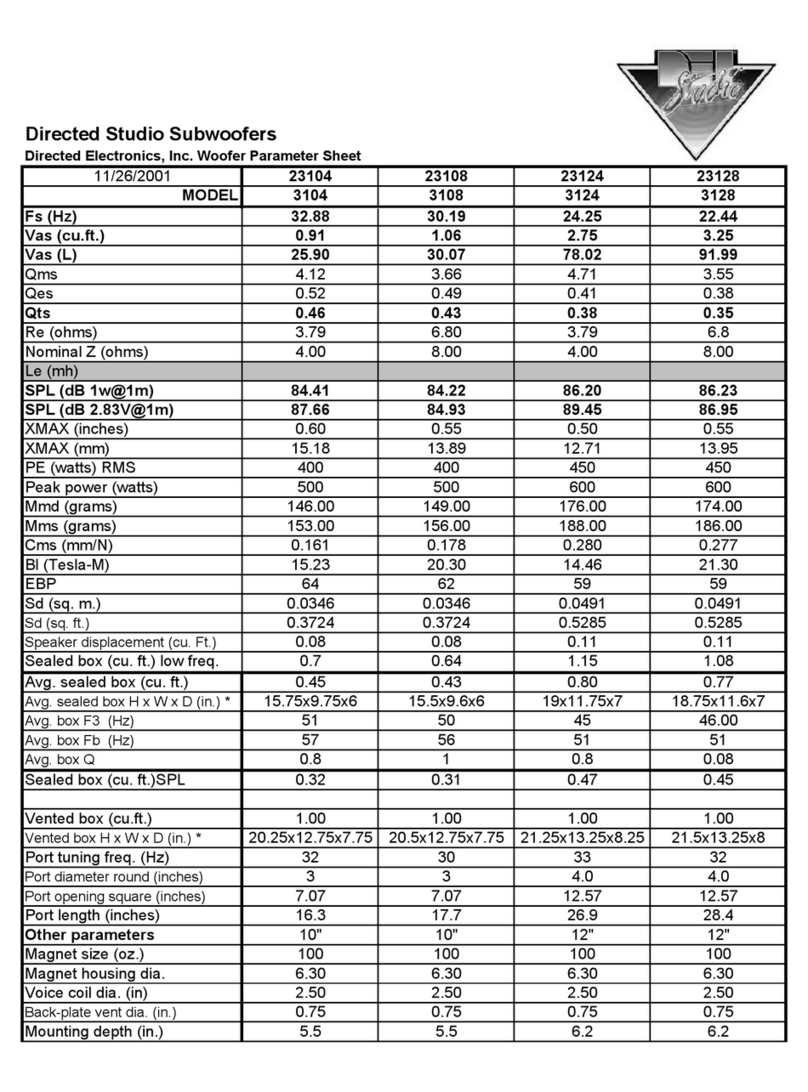Directed Electronics 2002 Studio User manual