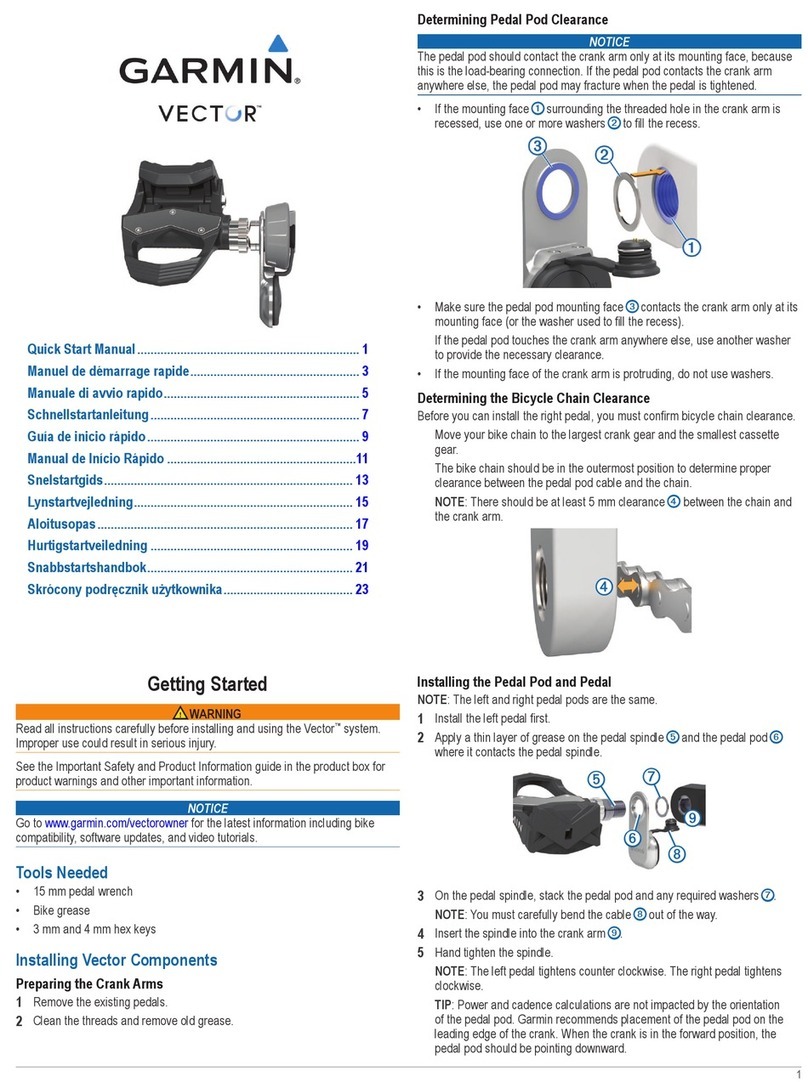 Garmin Vector Instruction manual