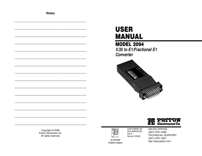 Patton electronics 2094 User manual