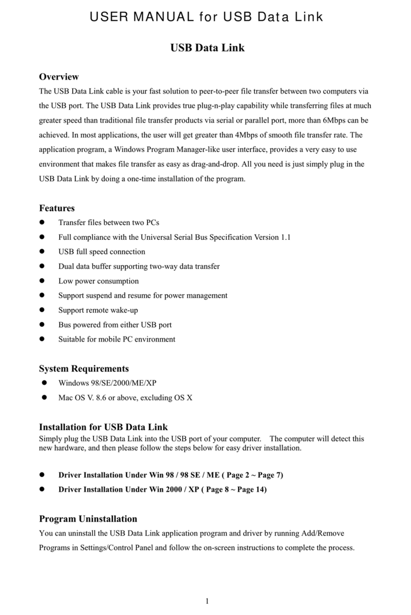 Planet USB Data Link User manual