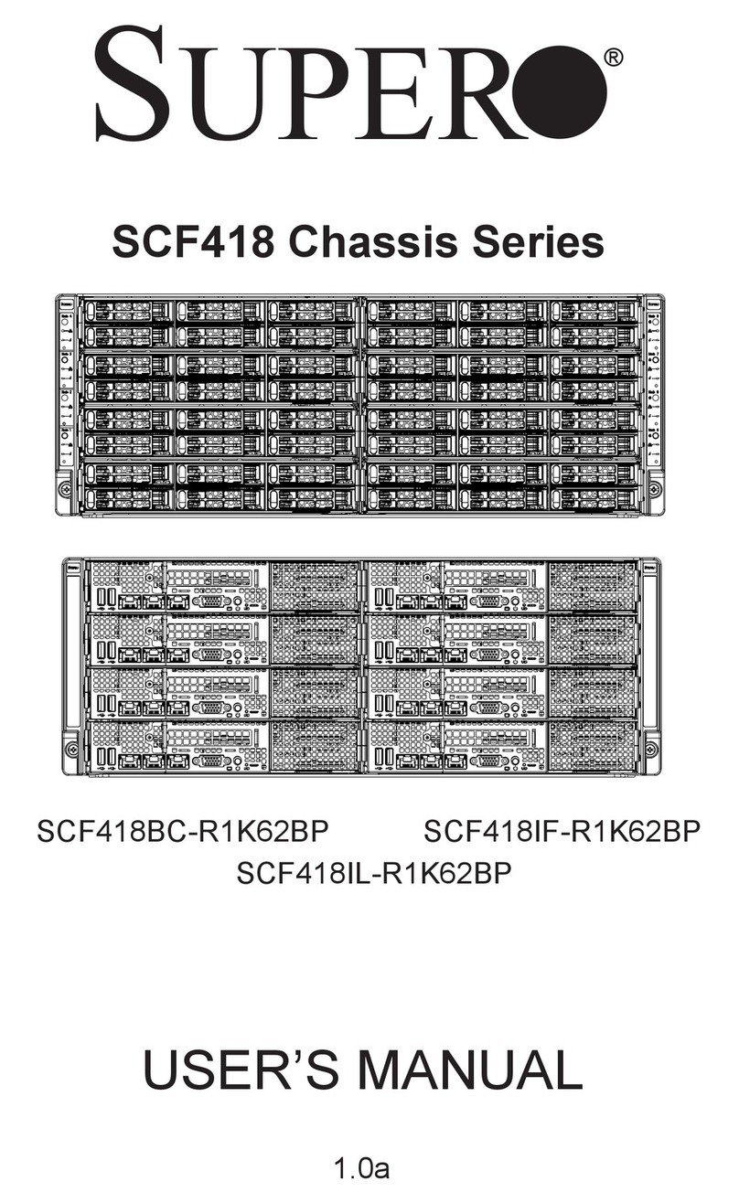 Supermicro SCF418 Series user manual