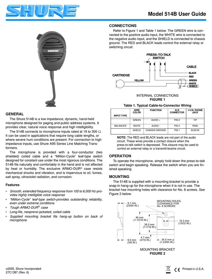 Shure 514B User manual