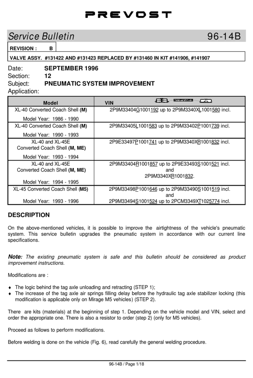 PREVOST PNEUMATIC SYSTEM IMPROVEMENT Reference manual