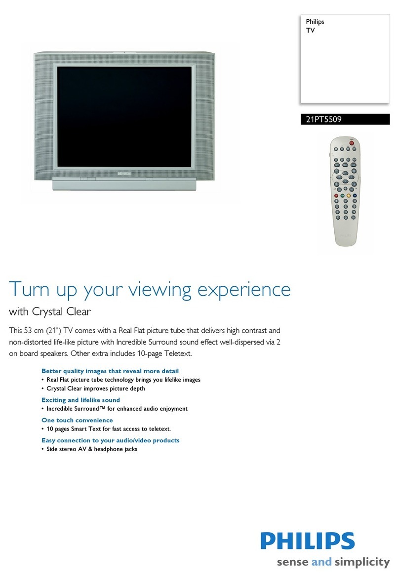 Philips 21PT5509/01 User manual