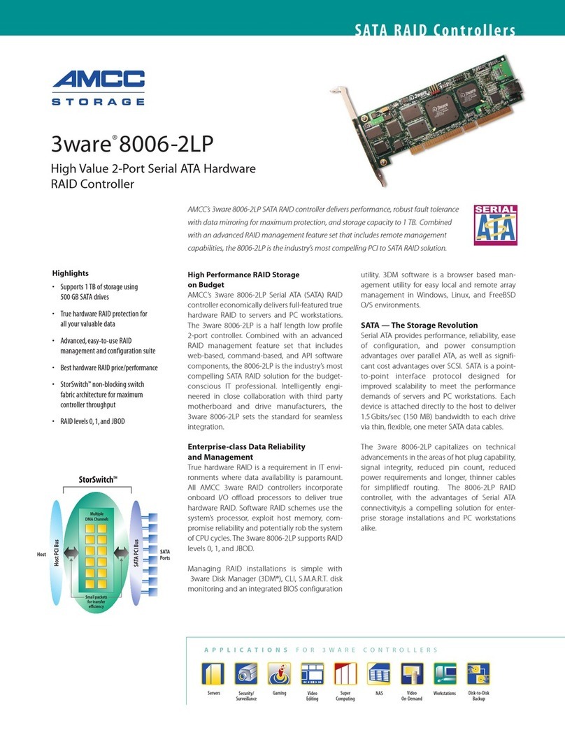 AMCC ® 8006-2LP User manual