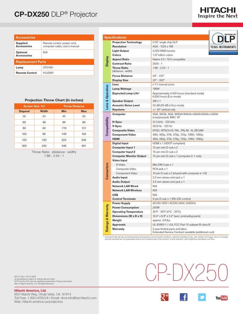 Hitachi CP-DX250  guide User manual