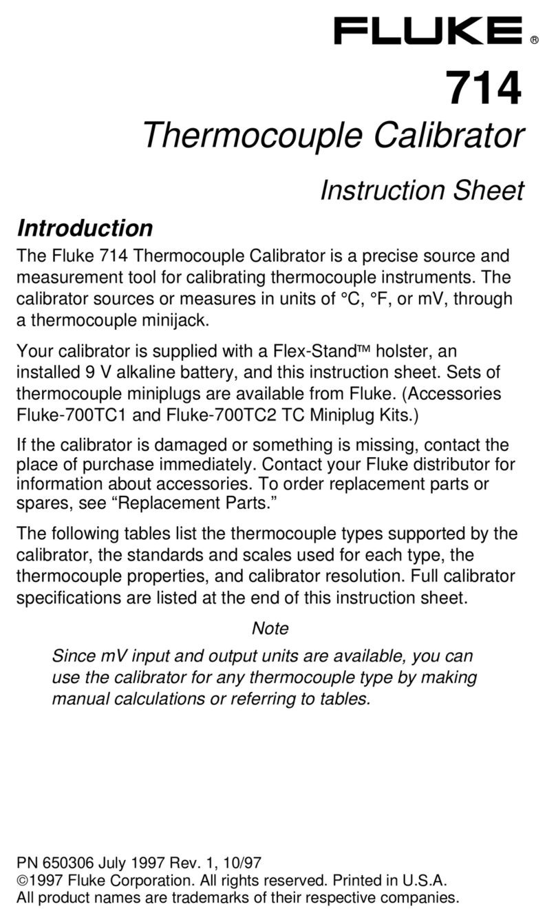 Fluke 714 User manual