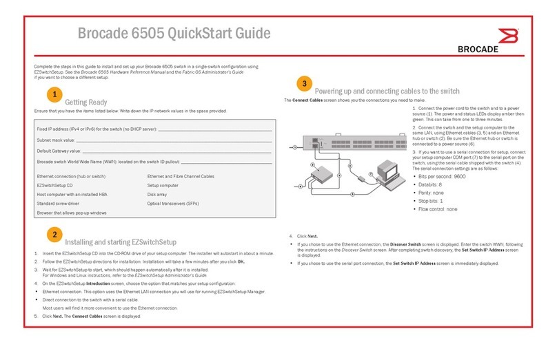 Brocade Communications Systems 6505 User manual