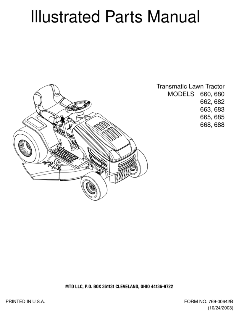MTD 660 Series Setup guide MTD 660 Series Setup guide
