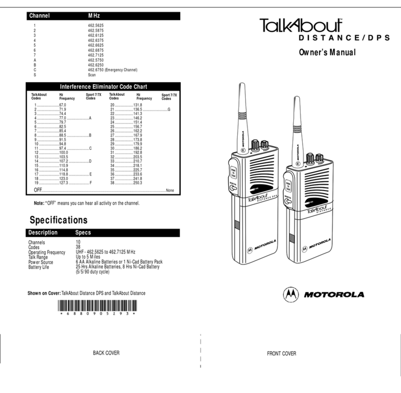 Motorola DPS User manual