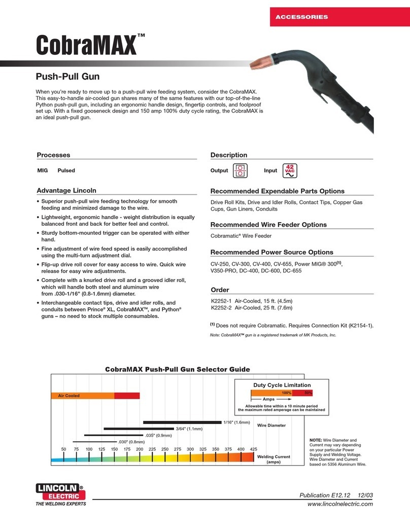 Lincoln Electric CobraMAX K2252-1 User manual
