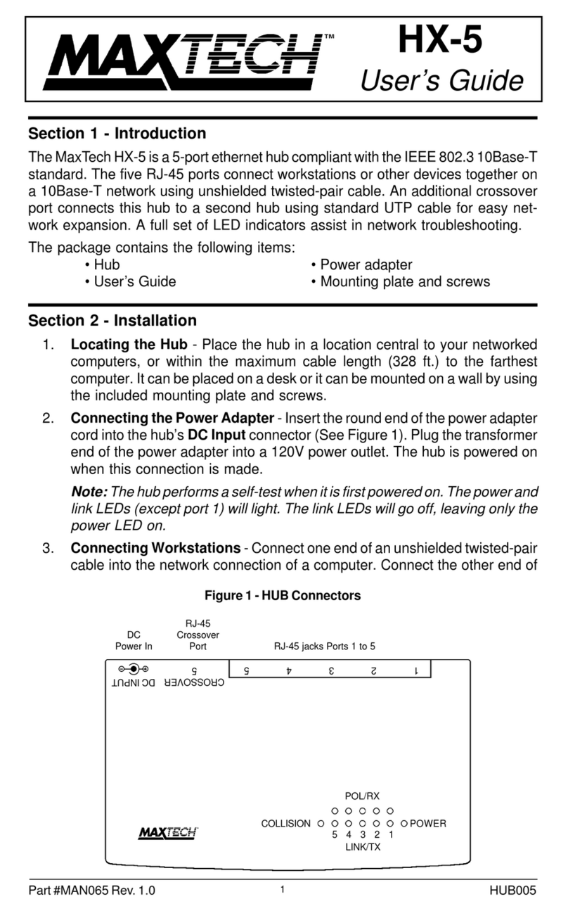 MaxTech HX-5 User manual MaxTech HX-5 User manual