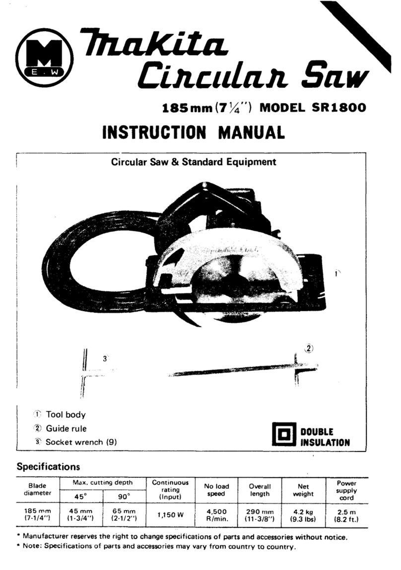 Makita SR1800 User manual