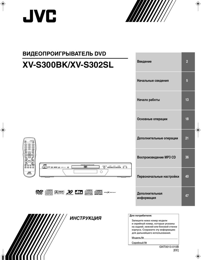 JVC XV-S300BK Manual