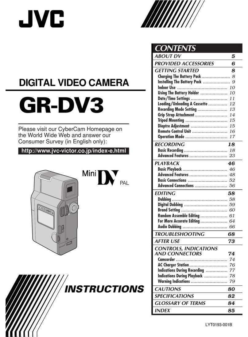 JVC GR DV 3 User manual