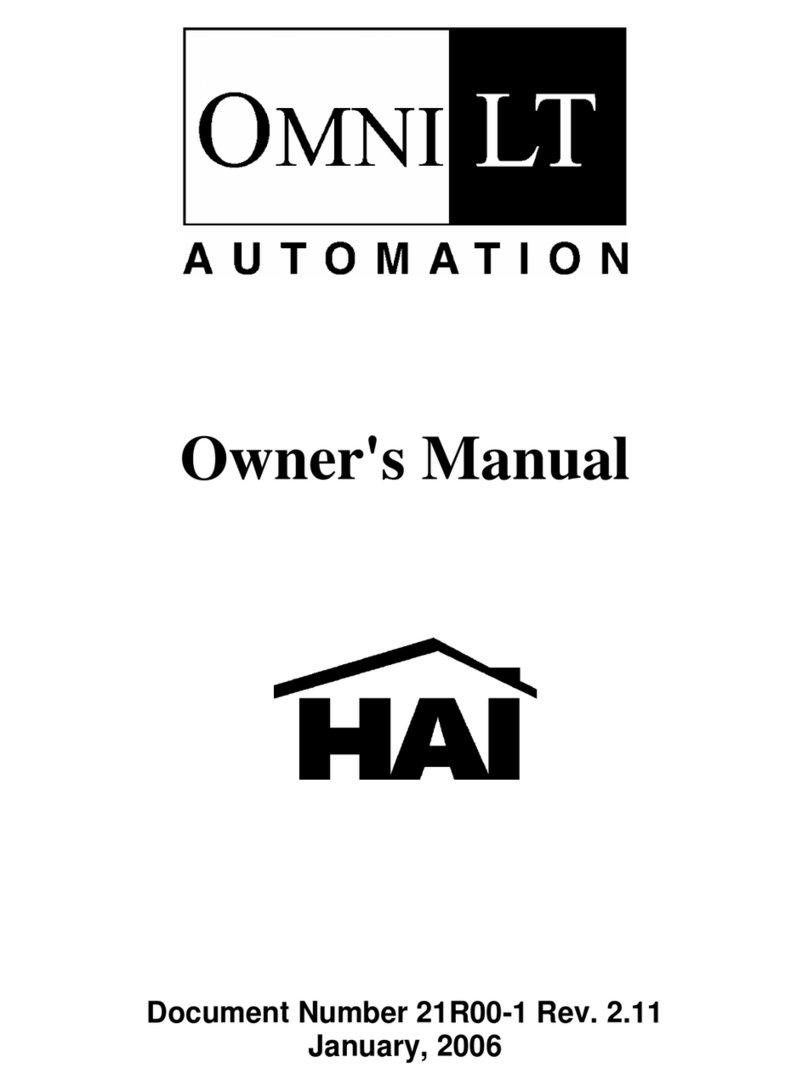 HAI SECURITY SYSTEM User manual