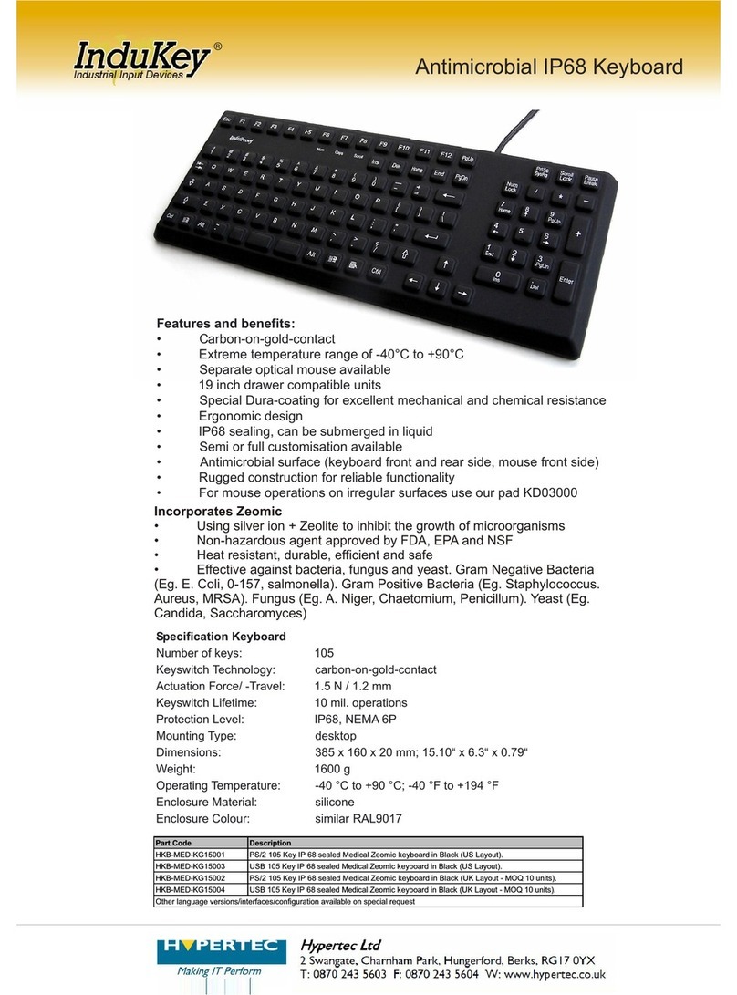 Hypertec IP68 User manual