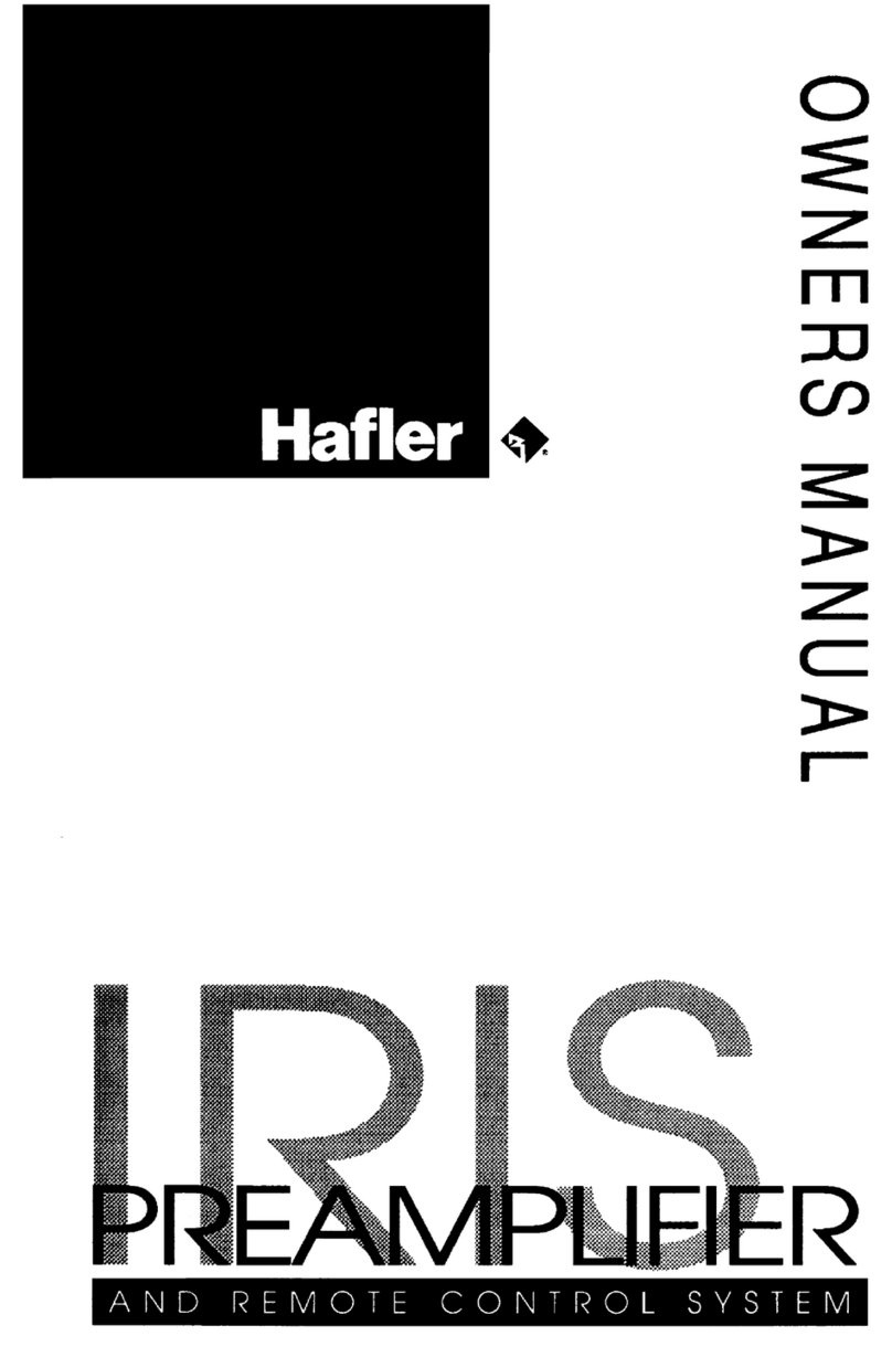 Hafler IRIS User manual Hafler IRIS User manual