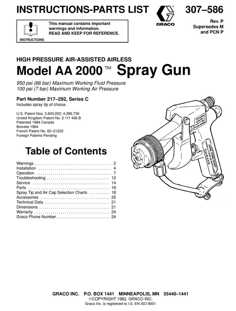 Graco AA 2000 Datasheet