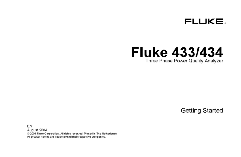 Fluke 433 User manual Fluke 433 User manual
