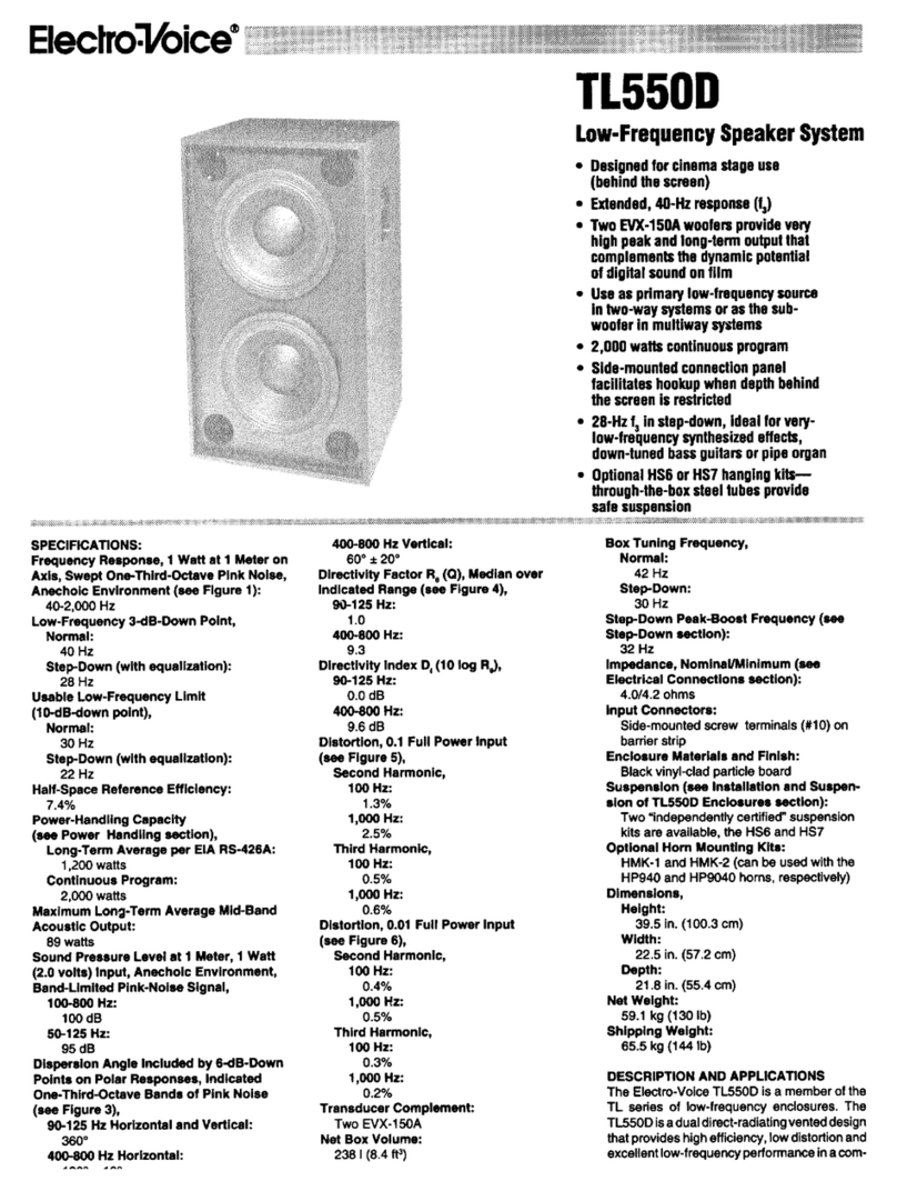 Electro-Voice TS550D User manual