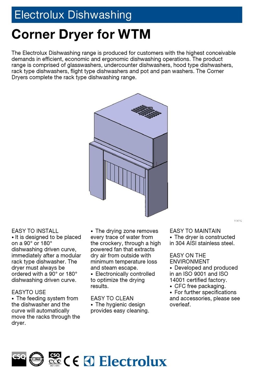 Electrolux 864512 User manual
