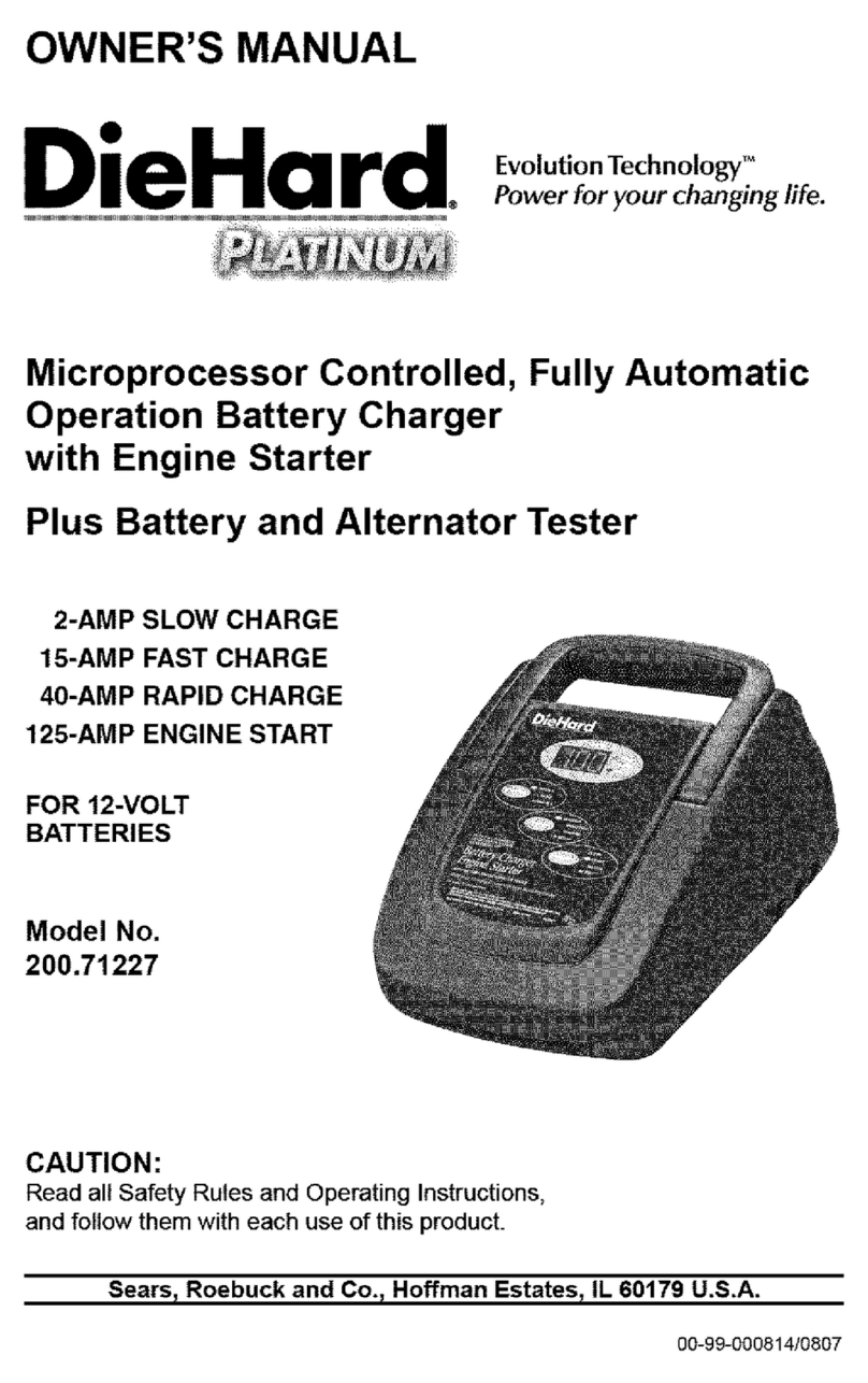 DieHard 71 User manual