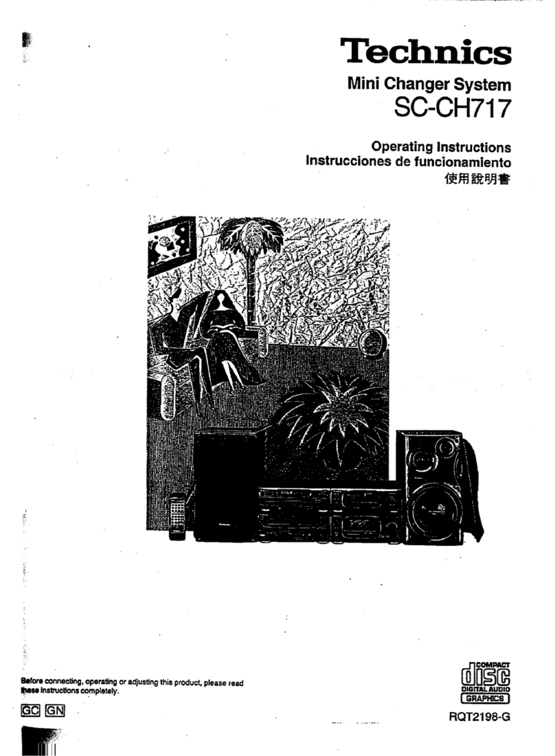 Technics SC-CH717 User manual