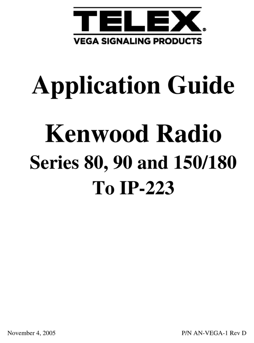 Telex 80 User guide