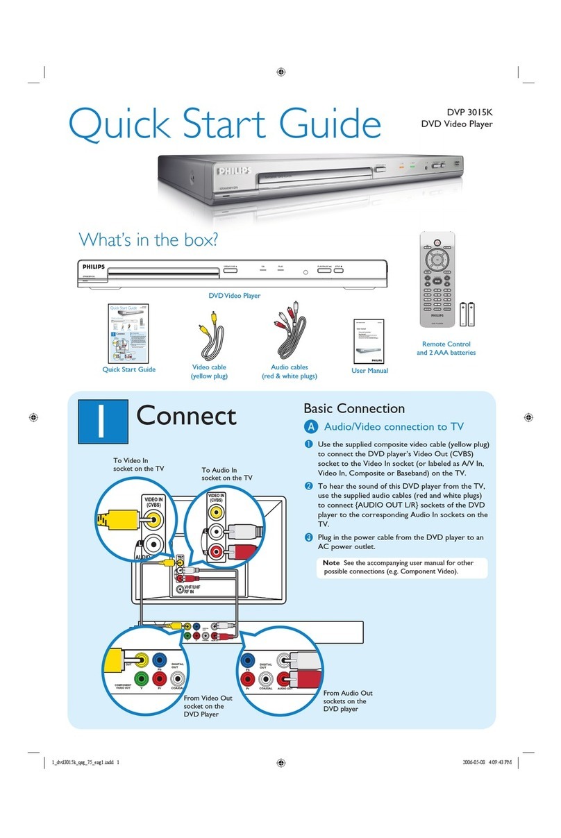 Philips DVP3015K/75 User manual