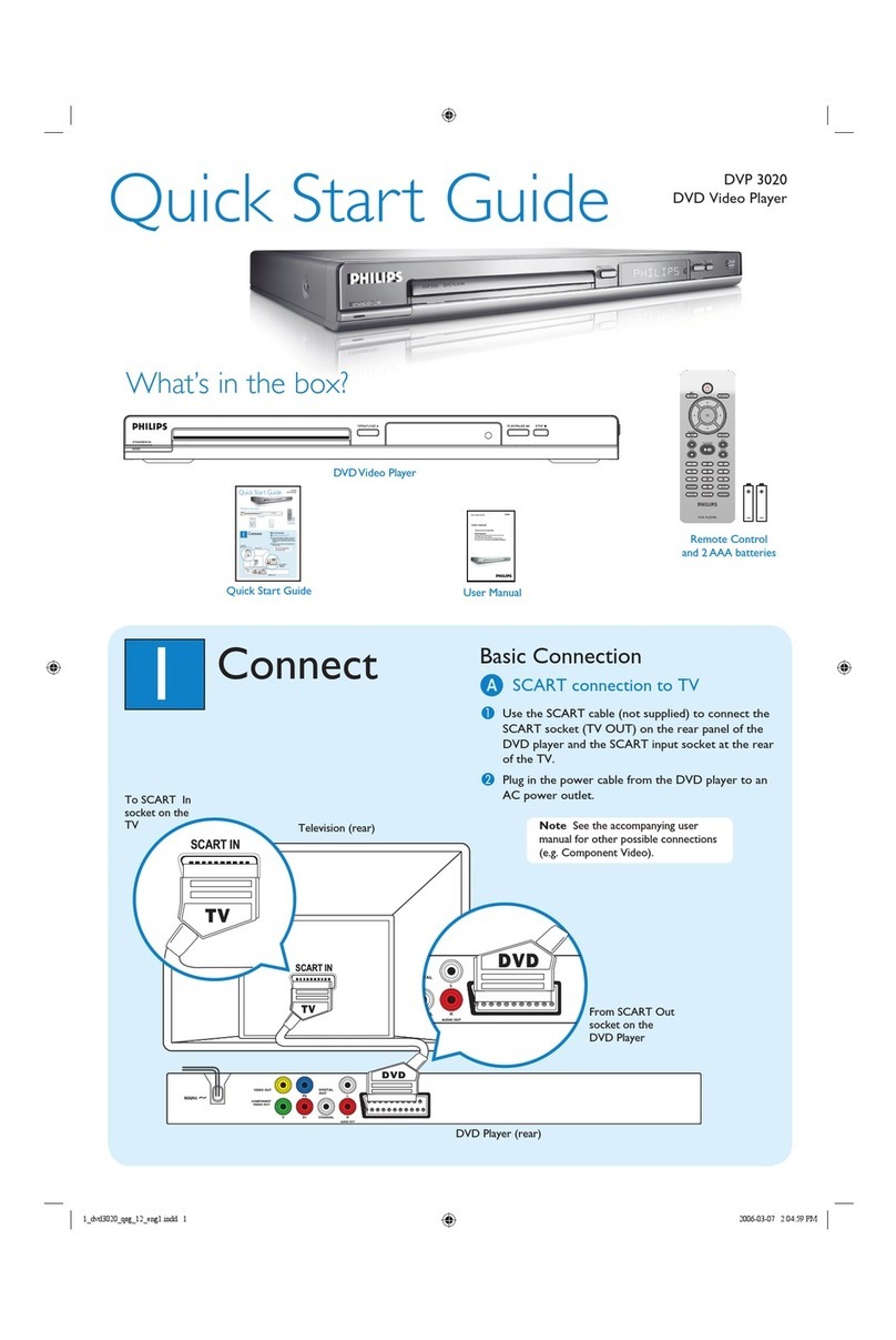 Philips DVP 3020 User manual