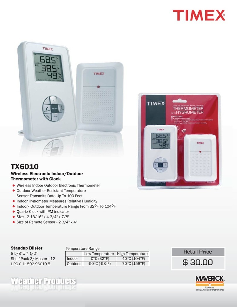 Timex TX6010 User manual